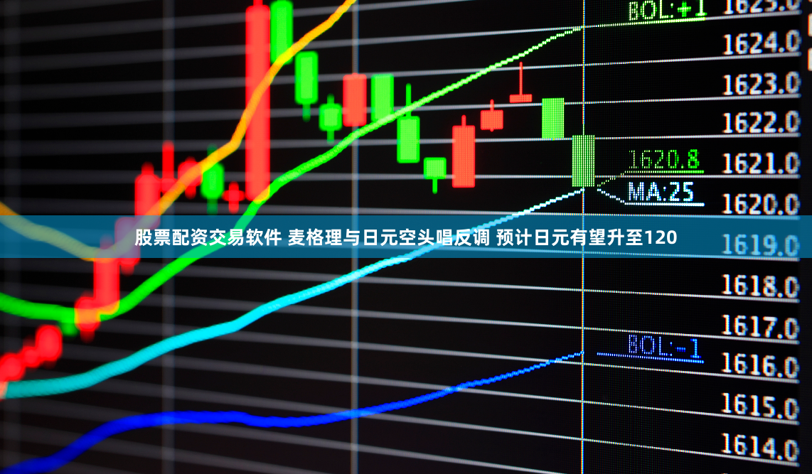 股票配资交易软件 麦格理与日元空头唱反调 预计日元有望升至120