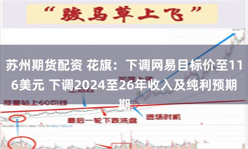 苏州期货配资 花旗：下调网易目标价至116美元 下调2024至26年收入及纯利预期