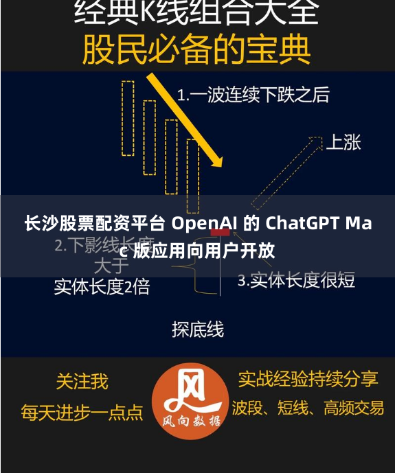 长沙股票配资平台 OpenAI 的 ChatGPT Mac 版应用向用户开放