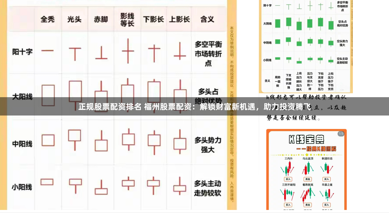 正规股票配资排名 福州股票配资：解锁财富新机遇，助力投资腾飞