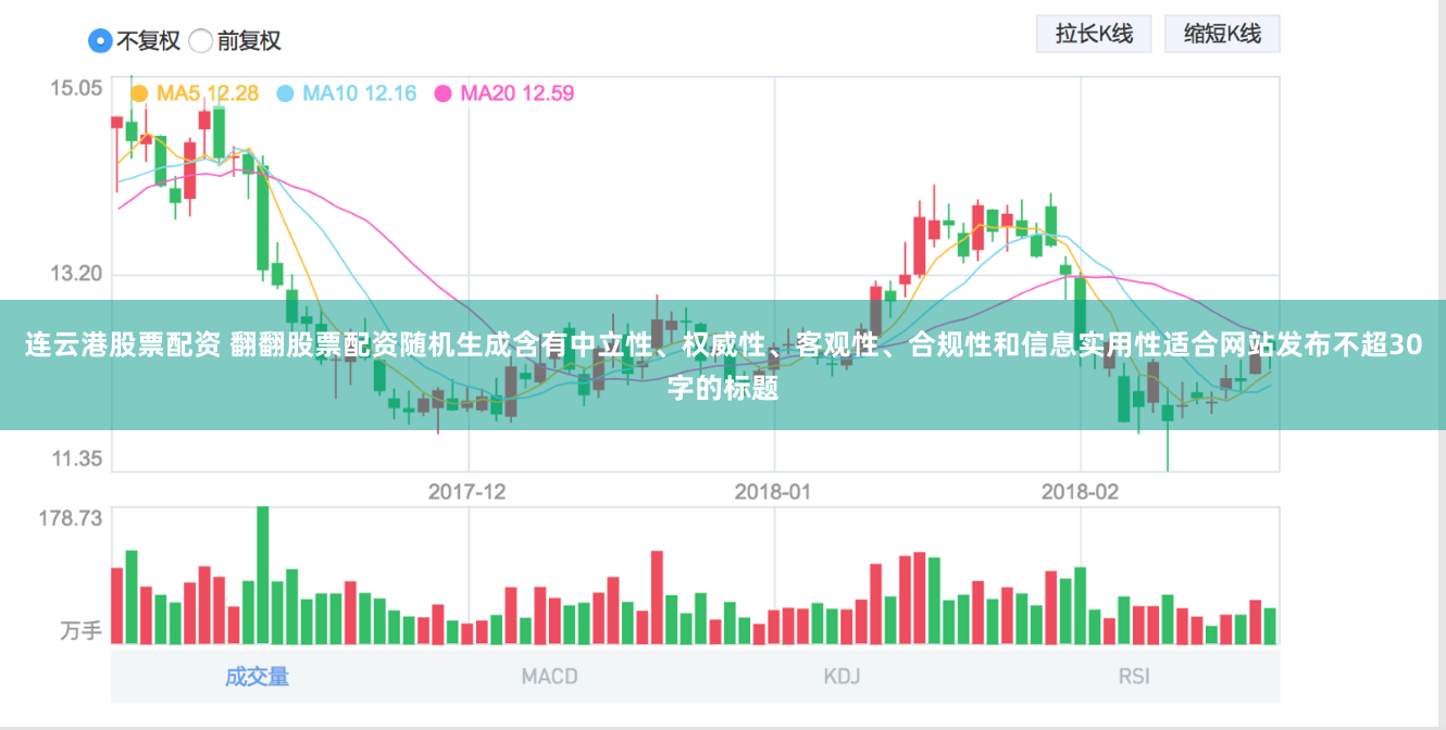 连云港股票配资 翻翻股票配资随机生成含有中立性、权威性、客观性、合规性和信息实用性适合网站发布不超30字的标题